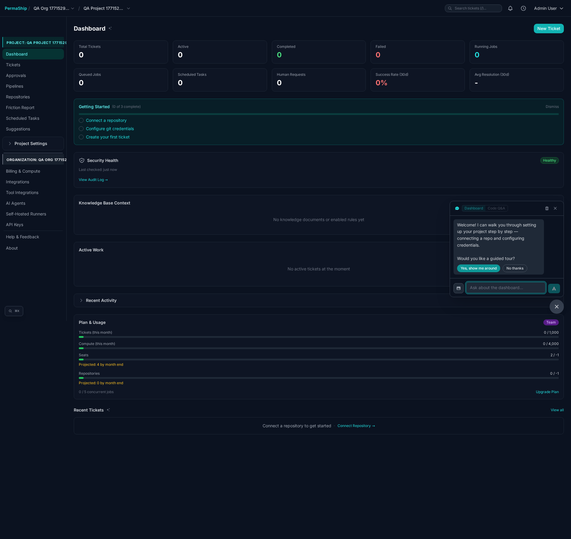 PermaShip Control dashboard showing stats, active work, and ticket trends